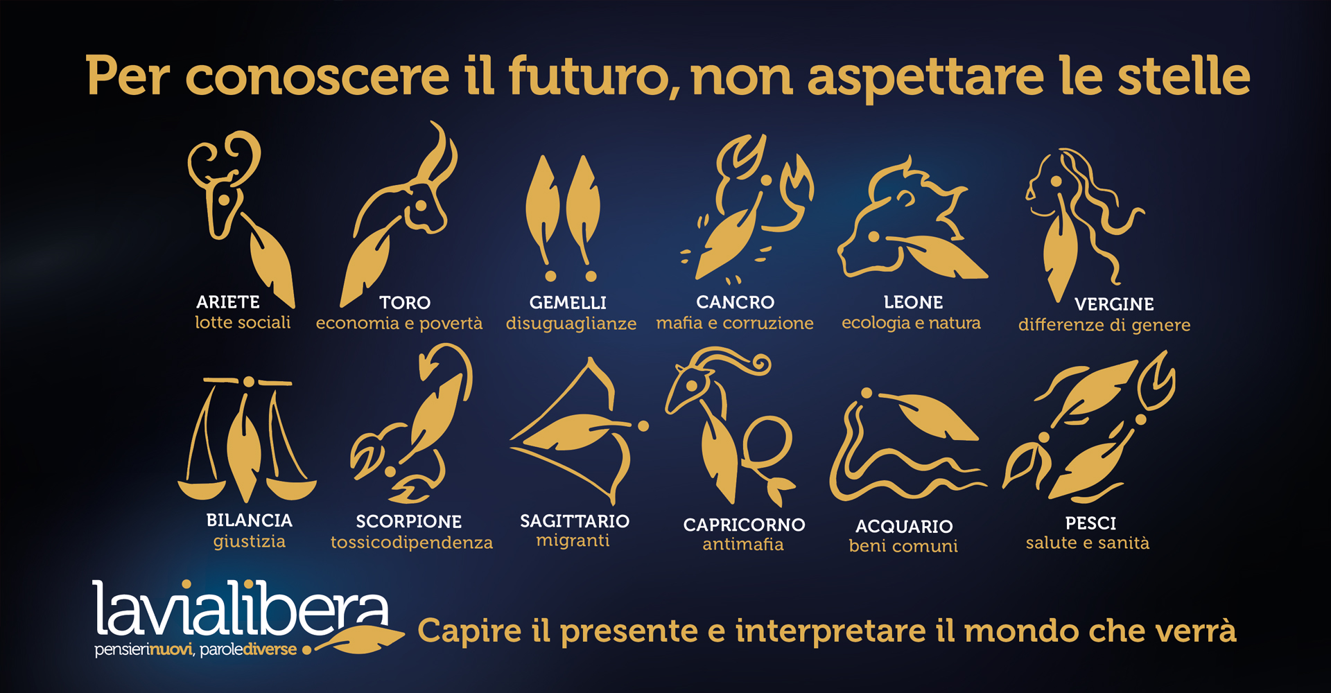 Per conoscere il futuro non aspettare le stelle. Abbonati per un anno a lavialibera